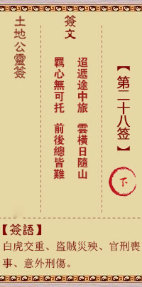 第28签