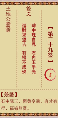 第29签
