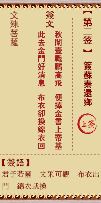 文殊菩萨灵签 第2签 原典签图
