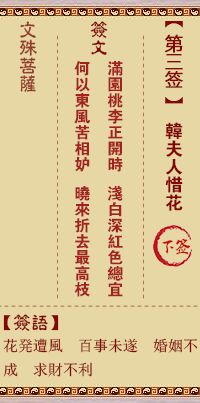 文殊菩萨灵签 第3签 原典签图