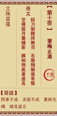 望梅止渴