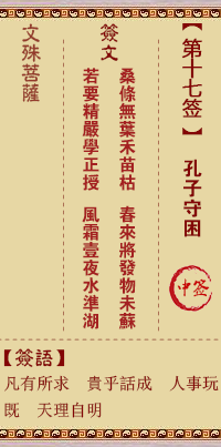 孔子守困