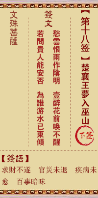 楚襄王梦入巫山
