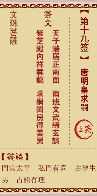 唐明皇求嗣