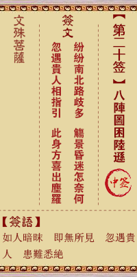 八阵图困陆逊