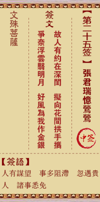 张君瑞忆莺莺（西厢记）