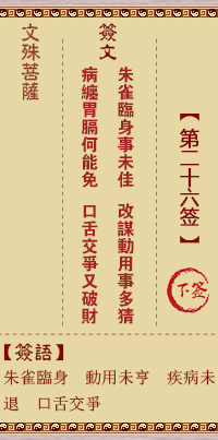 第26签