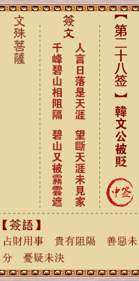韩文公(韩愈)被贬