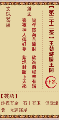 王勃游滕王阁