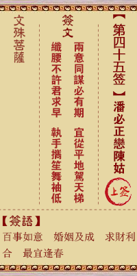潘必正恋陈姑