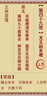 文王囚羑里