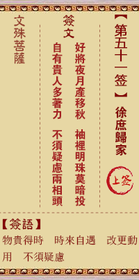 徐庶归家