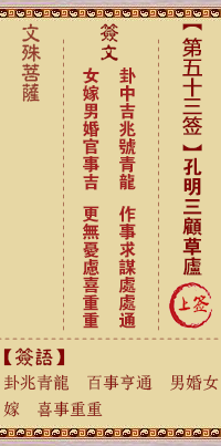 孔明事刘备三顾草庐