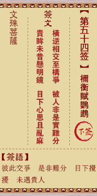 祢衡赋鹦鹉