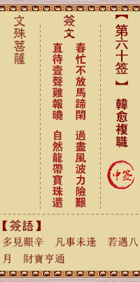 韩愈复职
