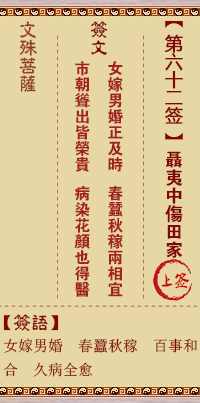 聂夷中伤田家