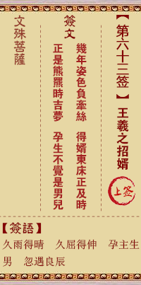 王羲之招婿（袒腹东床）