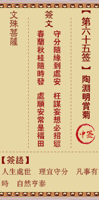 陶渊明赏菊（陶潜归隐）