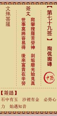 陶侃搬砖