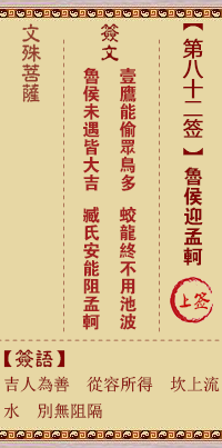 鲁侯迎孟轲