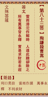 陶谦杀曹嵩