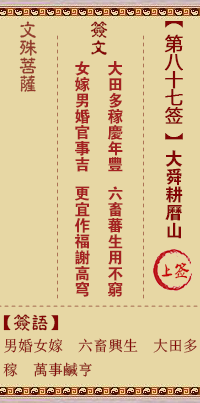 大舜耕历山（廿四孝）