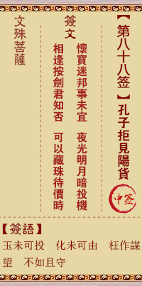 孔子拒见阳货