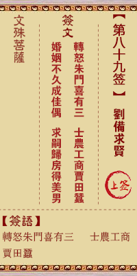 刘备求贤