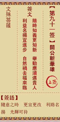 关公斩华雄