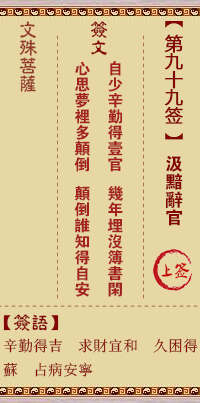汲黯辞官(史记120)