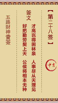 第28签