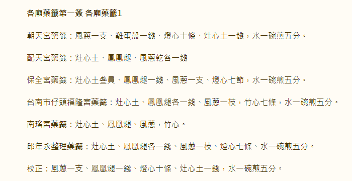 第1签