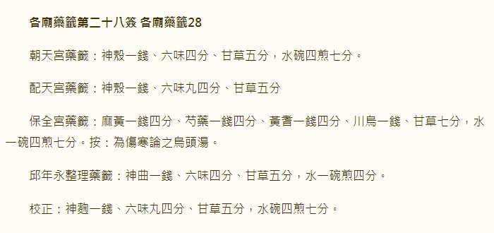 第28签