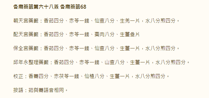 第68签