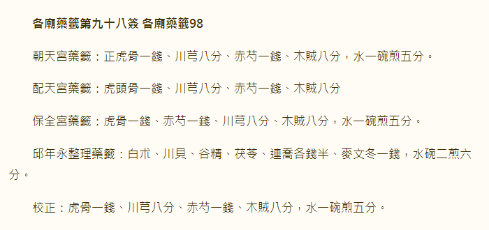 第98签