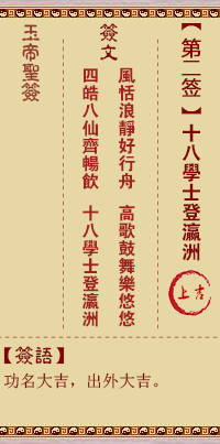 十八学士