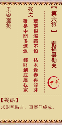 刘福妻劝夫