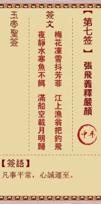 张飞义释