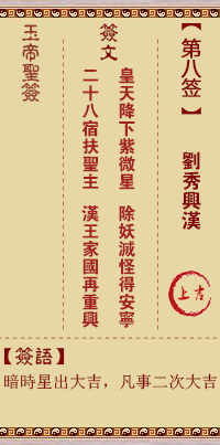 刘秀兴汉