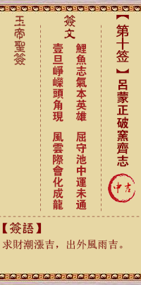 鲤鱼化龙