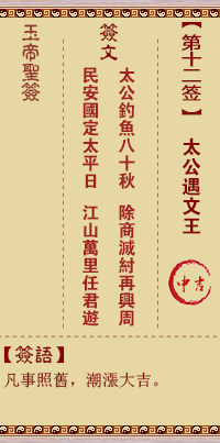 太公遇文王
