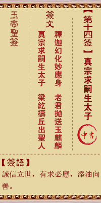 求嗣得子