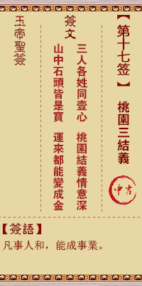 桃园结义