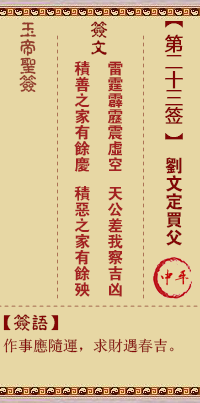 积善余庆