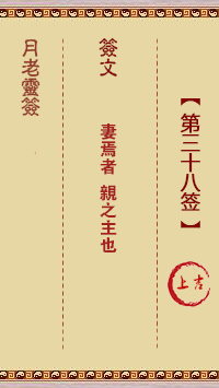 月老灵签 第38签 原典签图