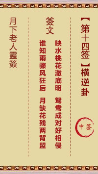 横逆卦