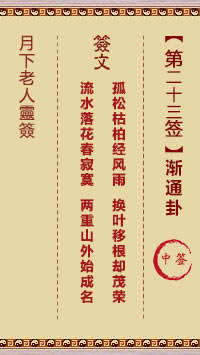 渐通卦