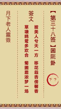 困阨之象