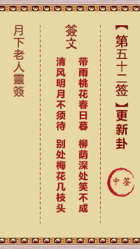 更新卦