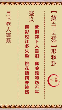 形秽卦